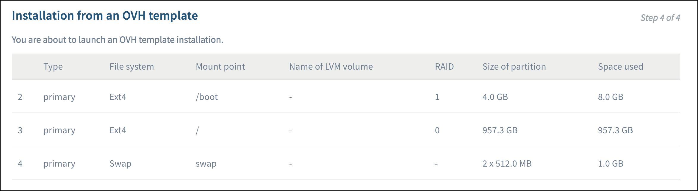 OVH server partitioning continuation page with additional disk options